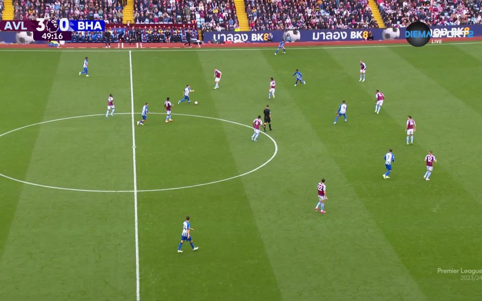 Date:--2023, , Tournament: EPL, Season: 23/24, Action: Goal, TeamA: ,