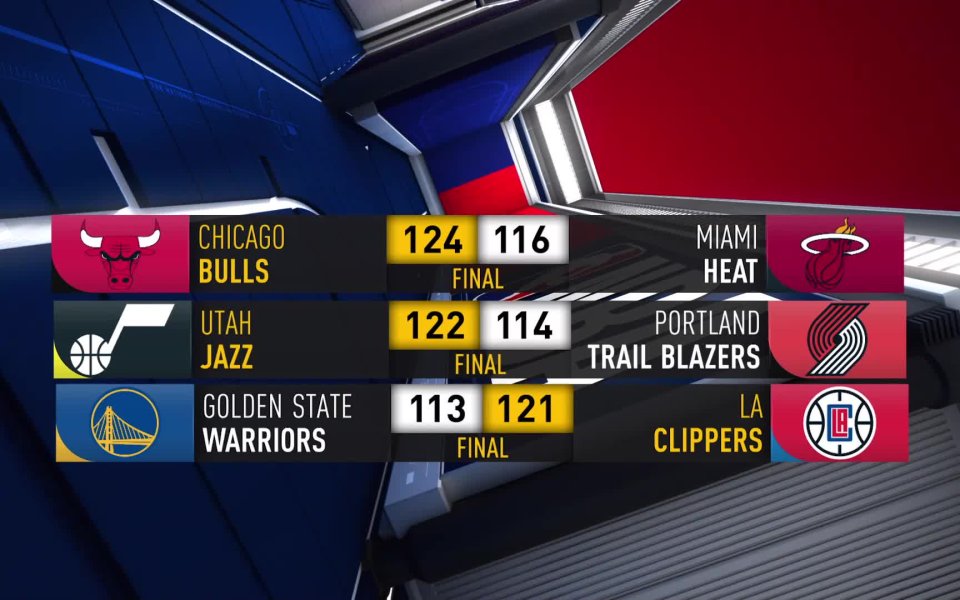 Най-важното от изминалата нощ в НБА (15.12) - Баскетбол - NBA - Gong.bg