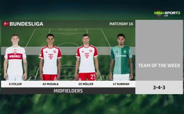Бундеслига токшоу: Отборът на 16-ия кръг