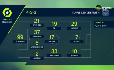 ПСЖ - Тулуза /състави/