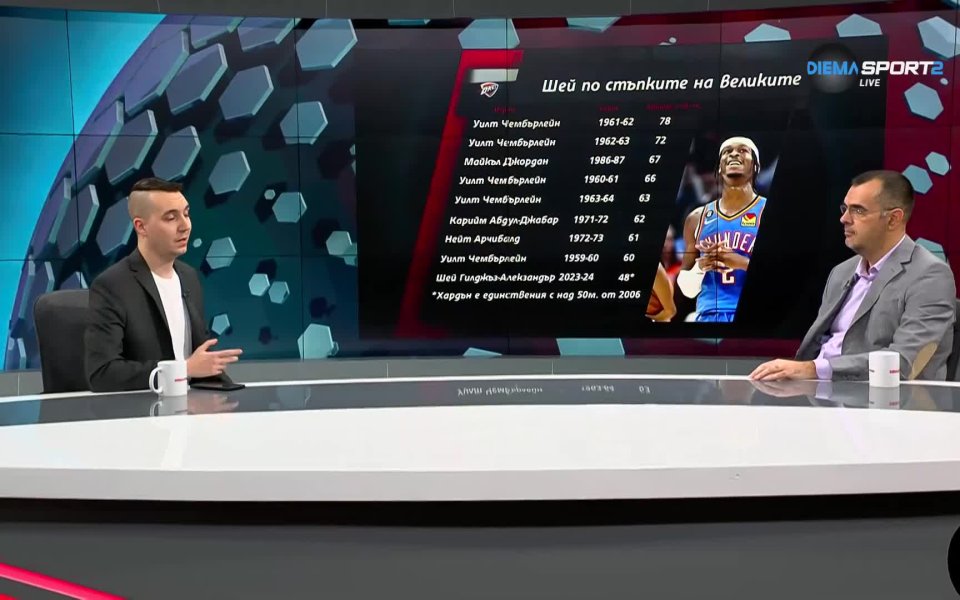 Предаването НБА Екшън по DIEMA SPORT насочва вниманието към всички