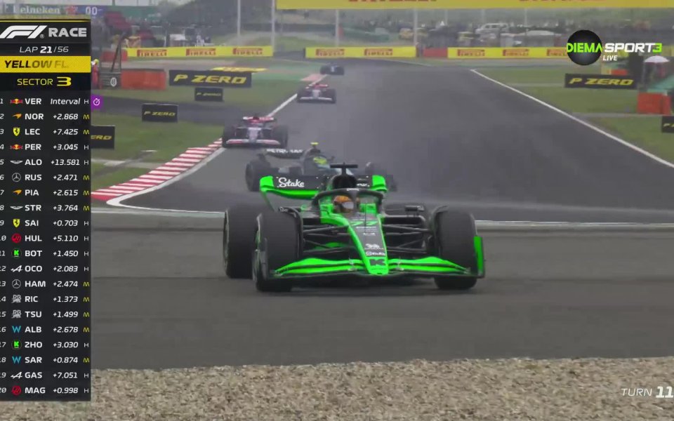 Валетри Ботас отпадна от състезанието за Гран При на Китай,