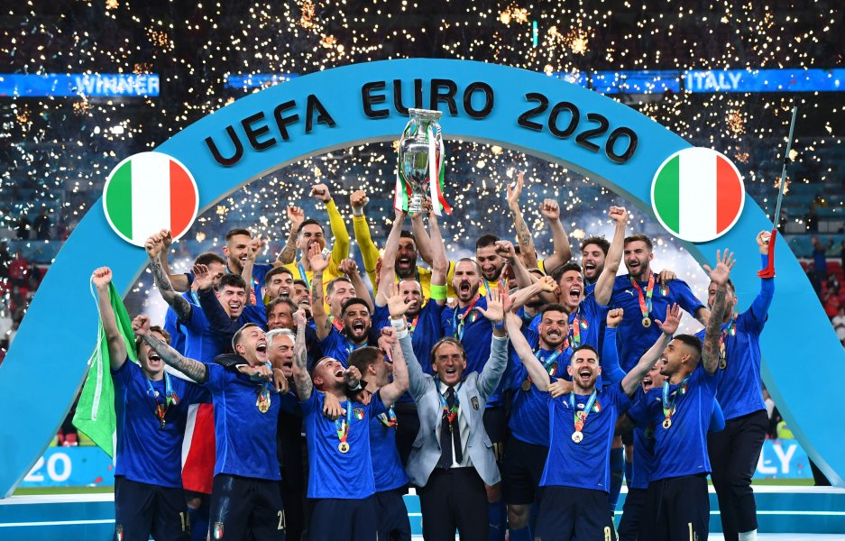 UEFA EURO 20201