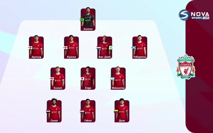 Ливърпул - Уулвърхемптън /състави/