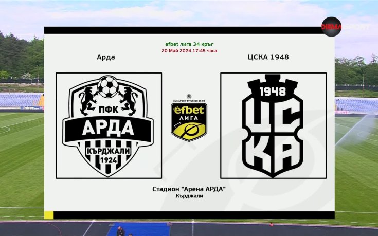 Арда - ЦСКА 1948 /състави/