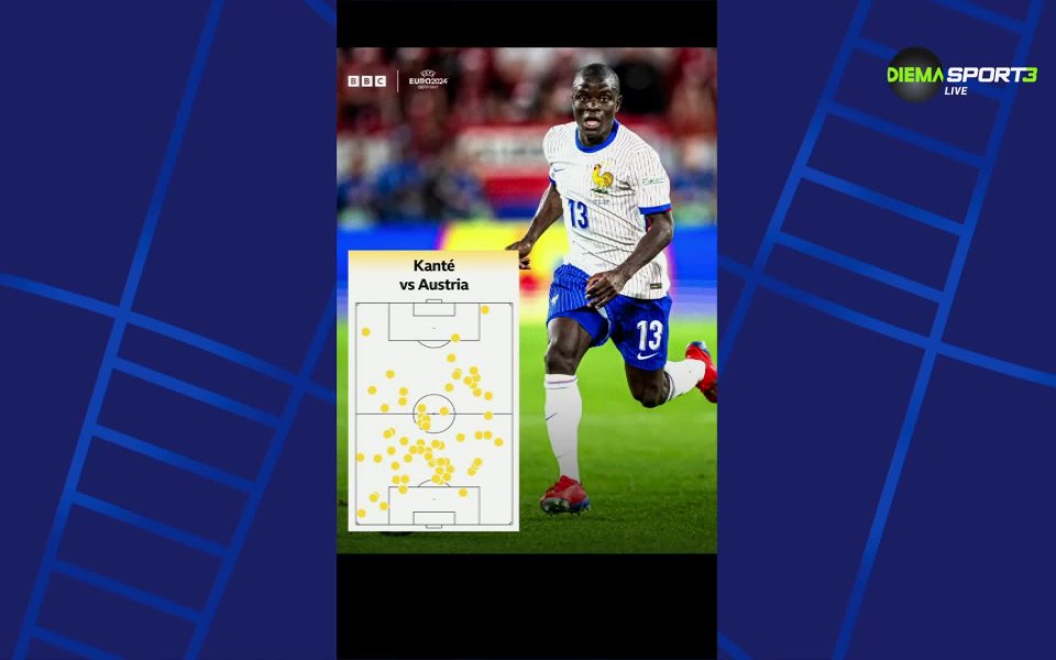 Представянето на Нголо Канте срещу Австрия определено бе впечатляващо, като