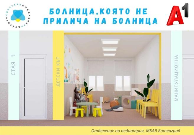Визуално представяне на проекта за обновяване на детско отделение в МБАЛ Ботевград.