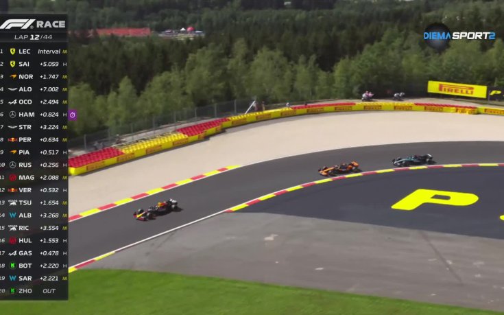 Формула 1: Обзор на Гран При на Белгия (29.07.2024)