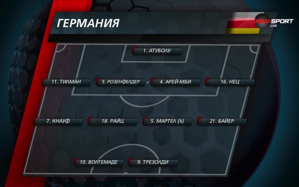 Германия България /състави/ БГ Футбол Национален тим Gong.bg