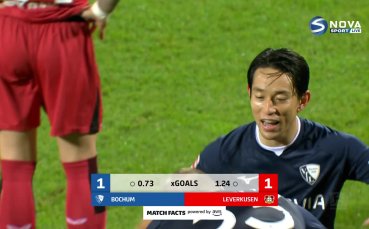 Бохум - Байер Леверкузен 1:1 /репортаж/