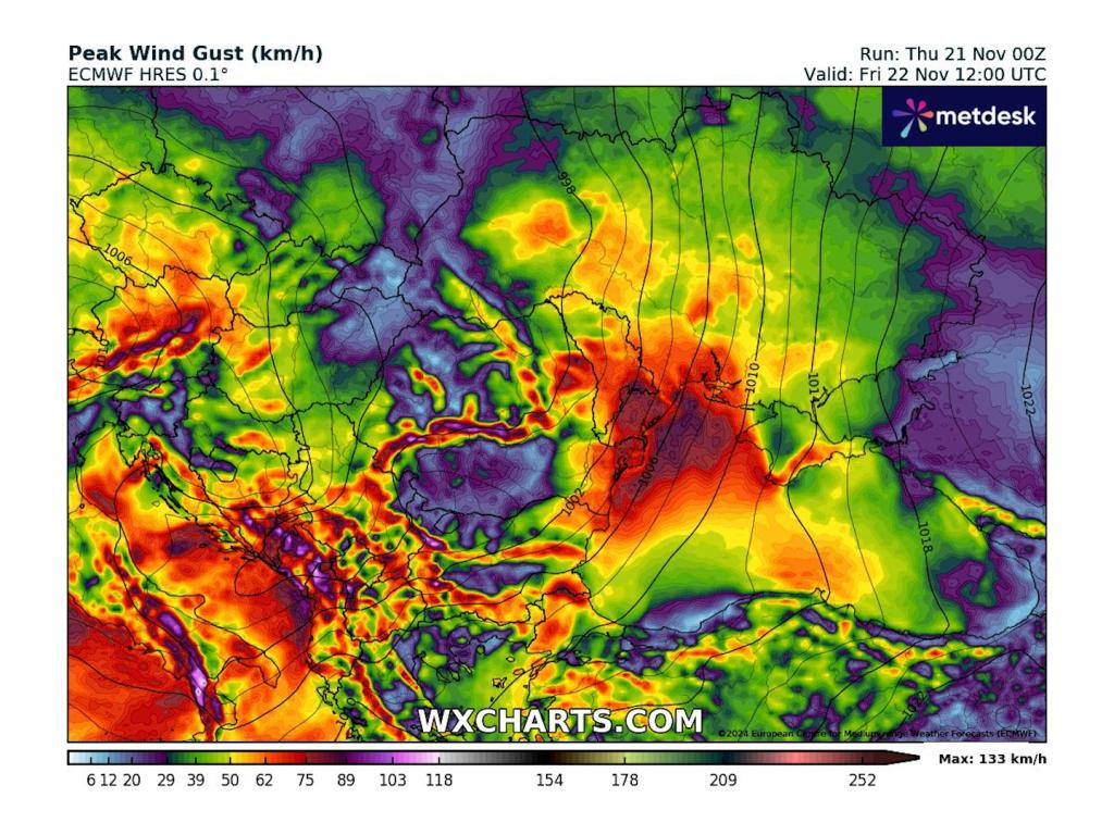 WXCHARTS