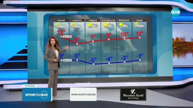 Прогноза за времето (21.11.2024 - обедна емисия)