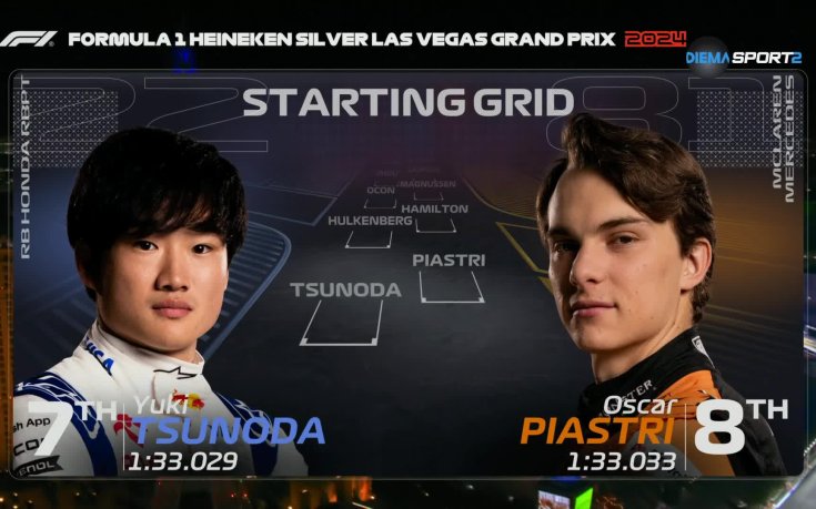 Формула 1: Екстра (26.11.2024)