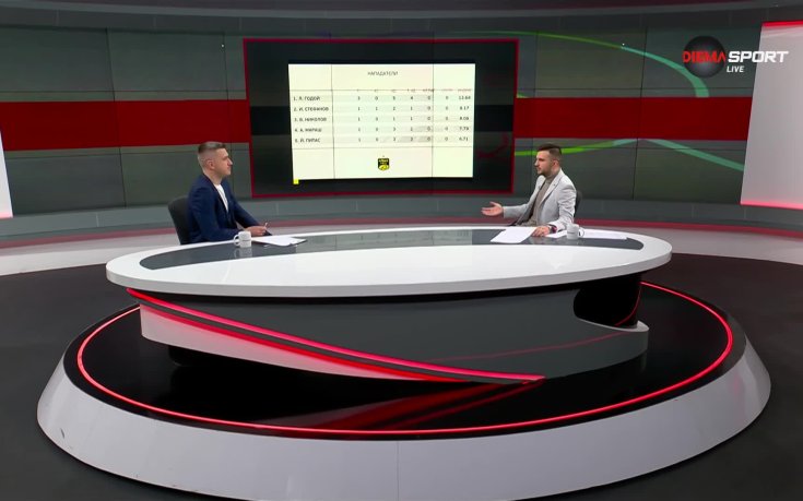Кошмара изплаши всички при нападателите в efbet Лига