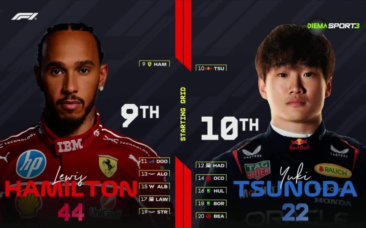 Формула 1 Екстра (15.04.2025)