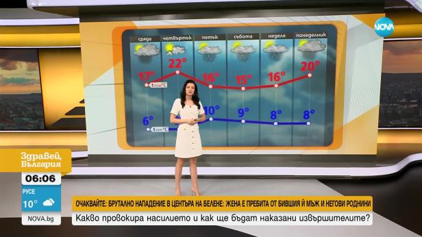 Прогноза за времето (13.05.2025 - сутрешна)