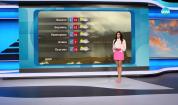 Прогноза за времето (30.05.2025 - обедна емисия)