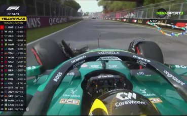 Джордж Ръсел най-бърз във втората тренировка в Канада (видео)