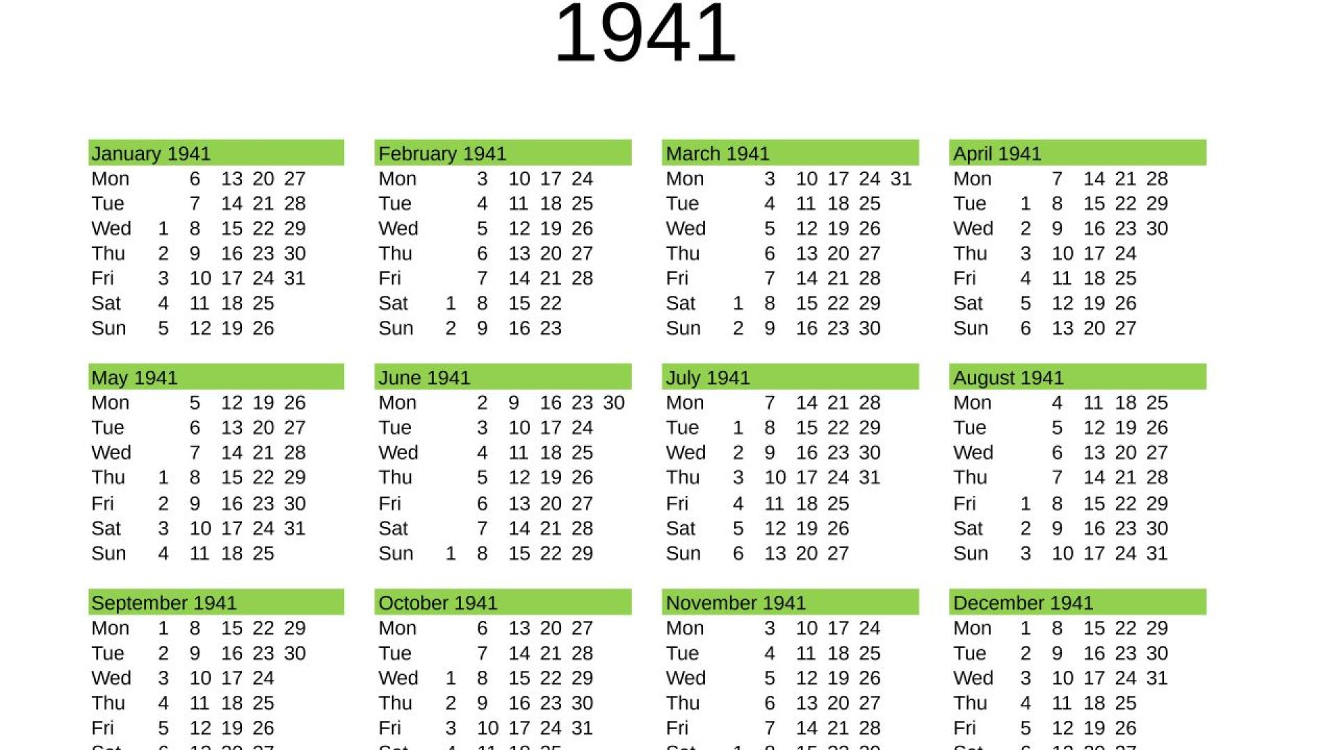 Ако напоследък сте прелиствали TikTok или Twitter вероятно сте попадали