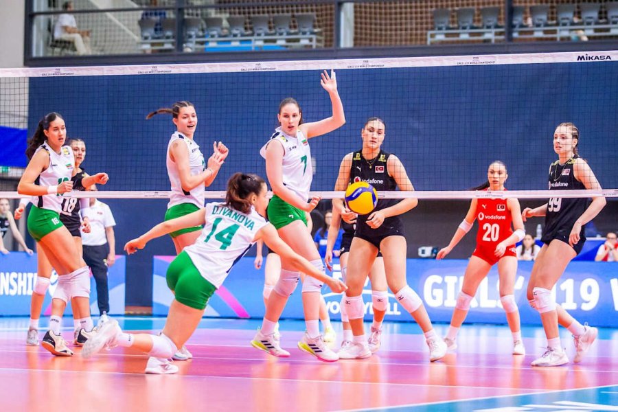 Турция U19 България U191