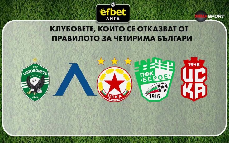 Най-важното, което трябва да знаем за новия сезон в efbet Лига