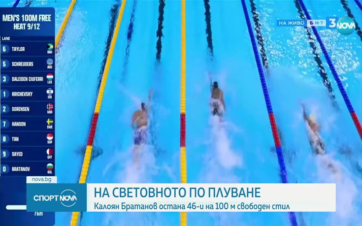 Братанов отпадна от Световното по плуване