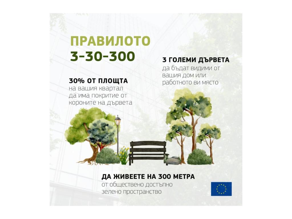 3 милиарда нови дървета в Европа до 2030 година