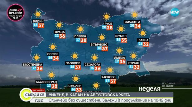 Прогноза за времето (10.08.2025 - сутрешна)