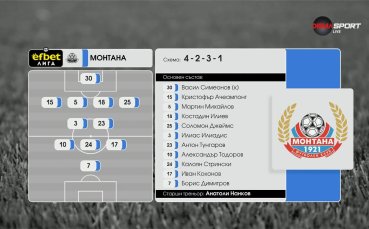 Монтана - Септември /състави/
