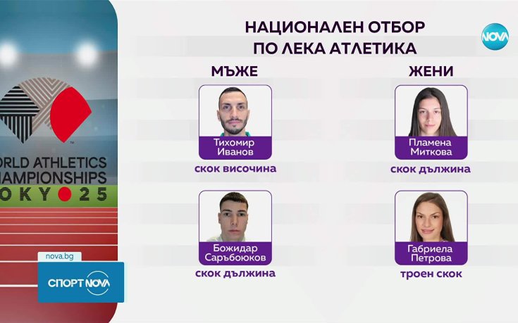 Българската лека атлетика: тревожна тенденция преди световното