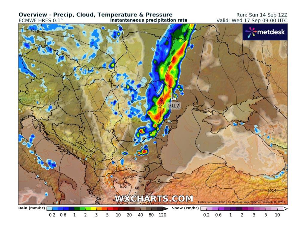 WXCHARTS