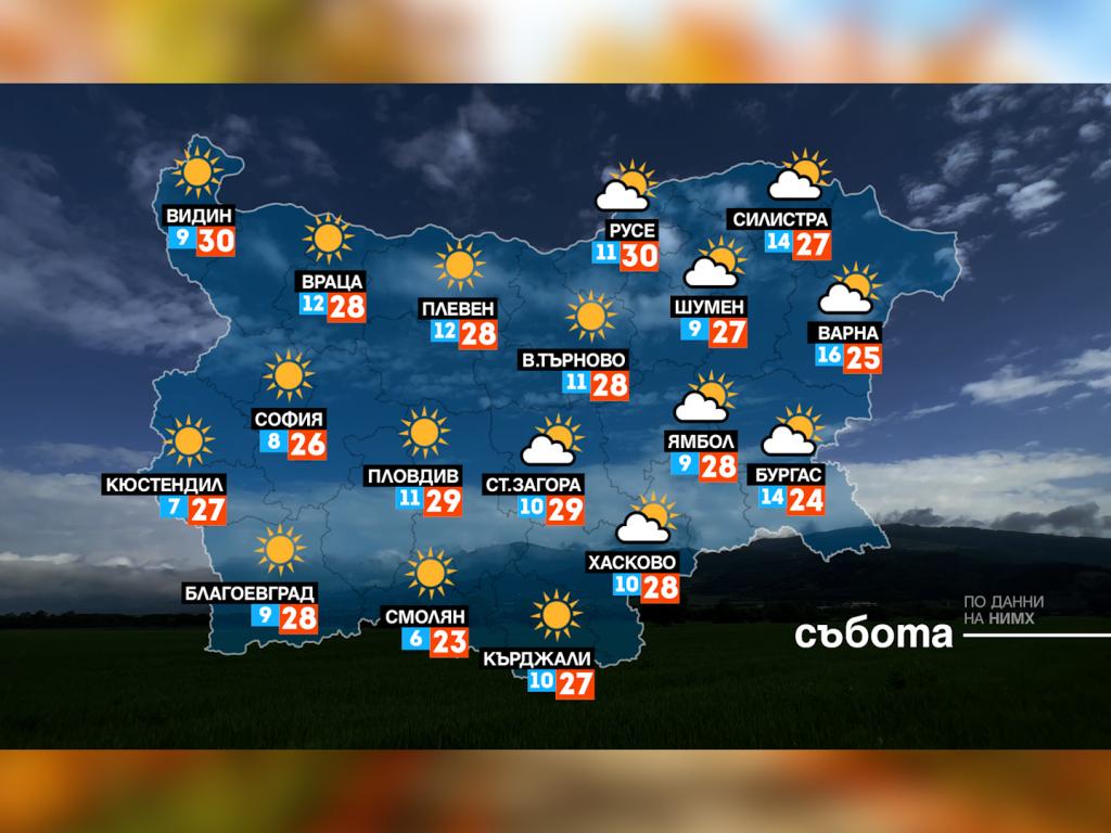 Времето с Ники Василковски