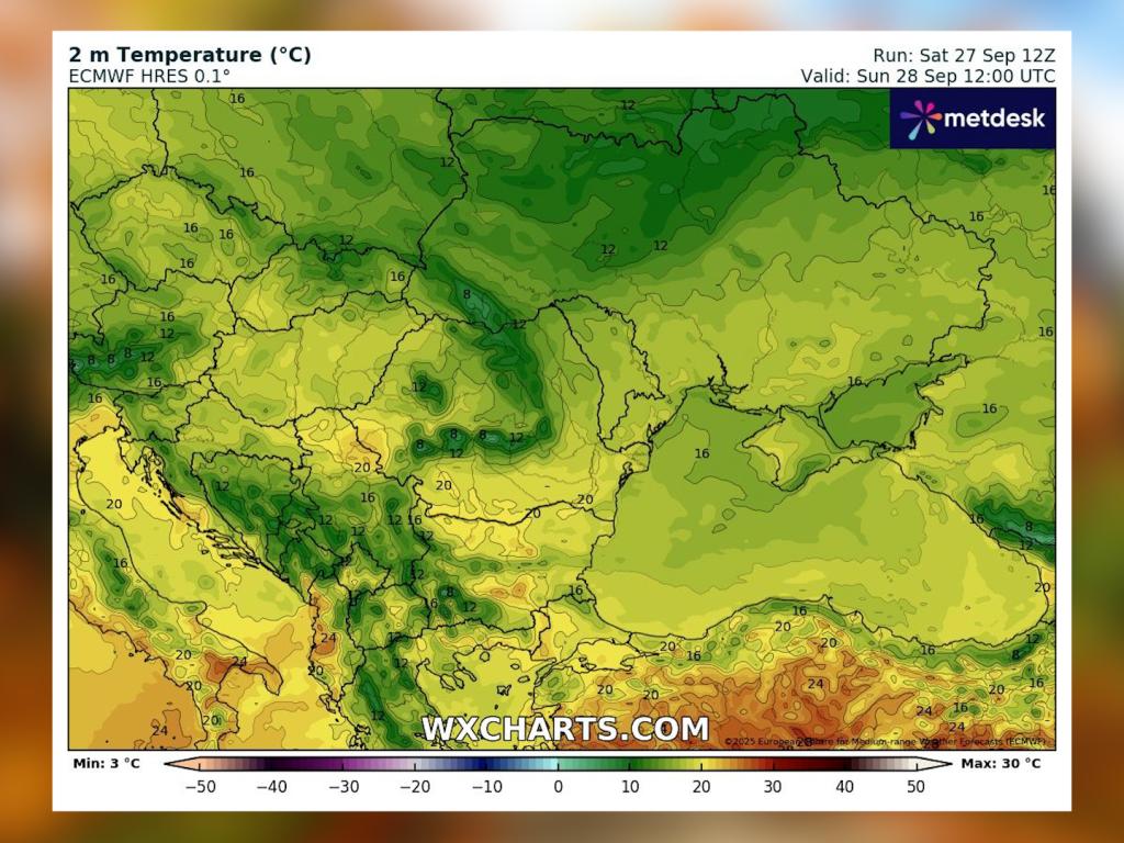 Дневни температури в неделя