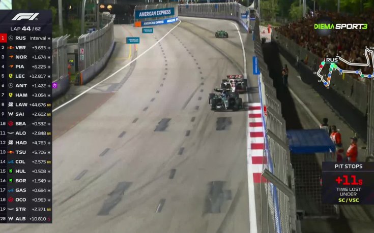 Формула 1: Обзор на Гран при на Сингапур (06.10.2025)