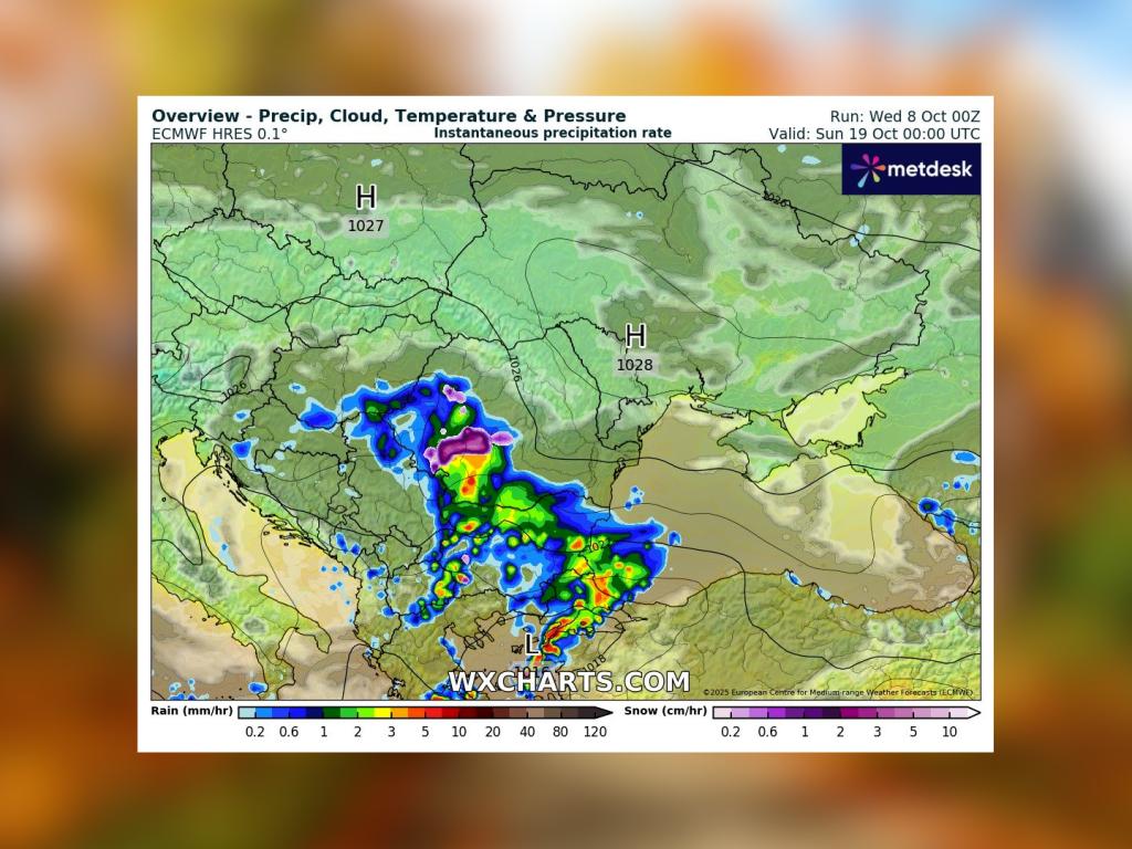 Времето с Ники Василковски