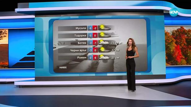 Прогноза за времето (09.10.2025 - обедна емисия)