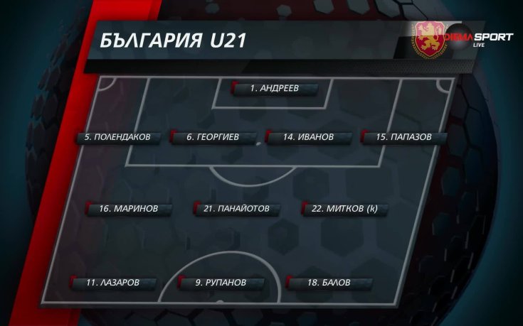 Съставът на България за срещата с Португалия