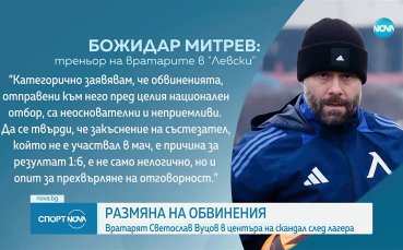 Конфликт между Александър Димитров и Светльо Вуцов