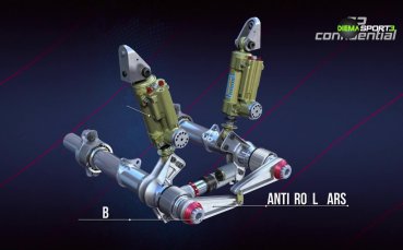 Поверително от Формула 1 (22.10.2025)