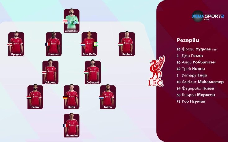 Брентфорд - Ливърпул /състави/