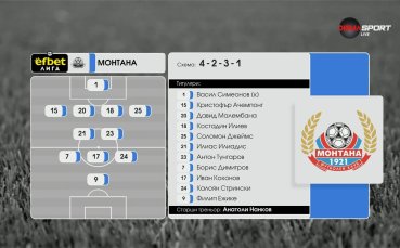 ЦСКА - Монтана /състави/