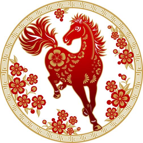 китайски зодии