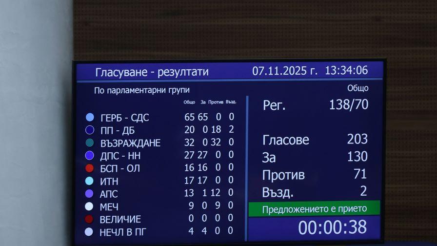 Държавата поема контрола над рафинерията в Бургас