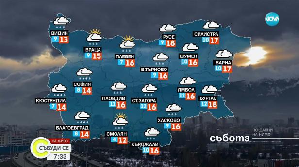 Прогноза за времето (08.11.2025 - сутрешна)