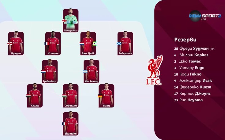 Манчестър Сити - Ливърпул /състави/