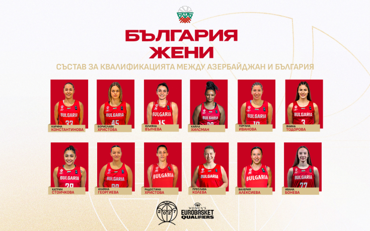 Таня Гатева обяви състава за първата квалификация за Евробаскет 2027