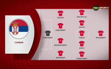 Англия - Сърбия /състави/