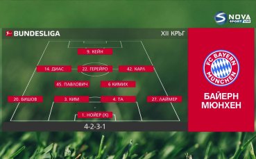 Байерн Мюнхен - Санкт Паули /състави/