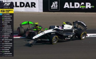 Цолов загуби позиции на старта в Абу Даби, зверски инцидент беляза началото на състезанието (видео)