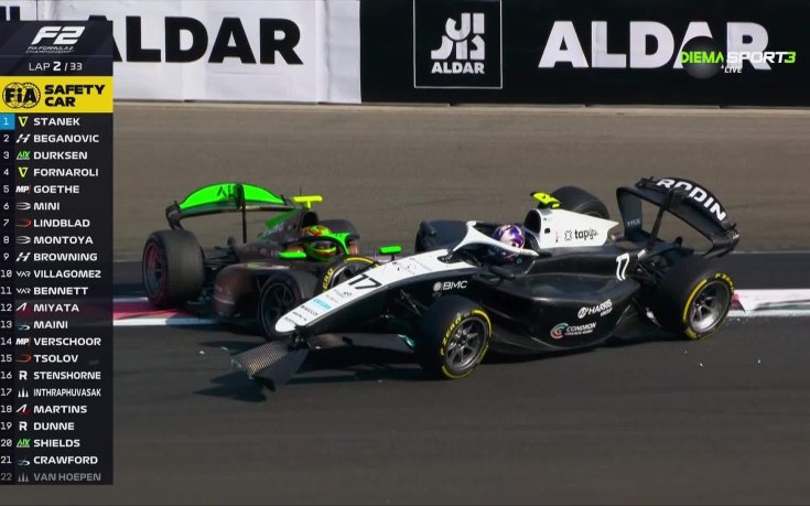 Цолов загуби позиции на старта в Абу Даби, зверски инцидент беляза началото на състезанието (видео)